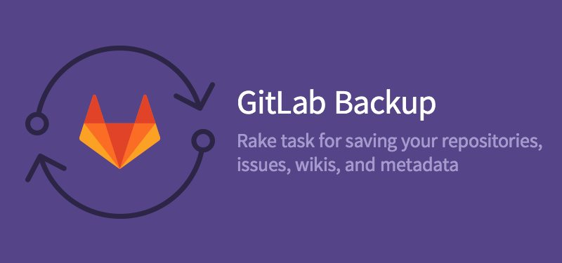 git - Job returns Host key verification failed. when I run ssh on  gitlab-ci - Stack Overflow