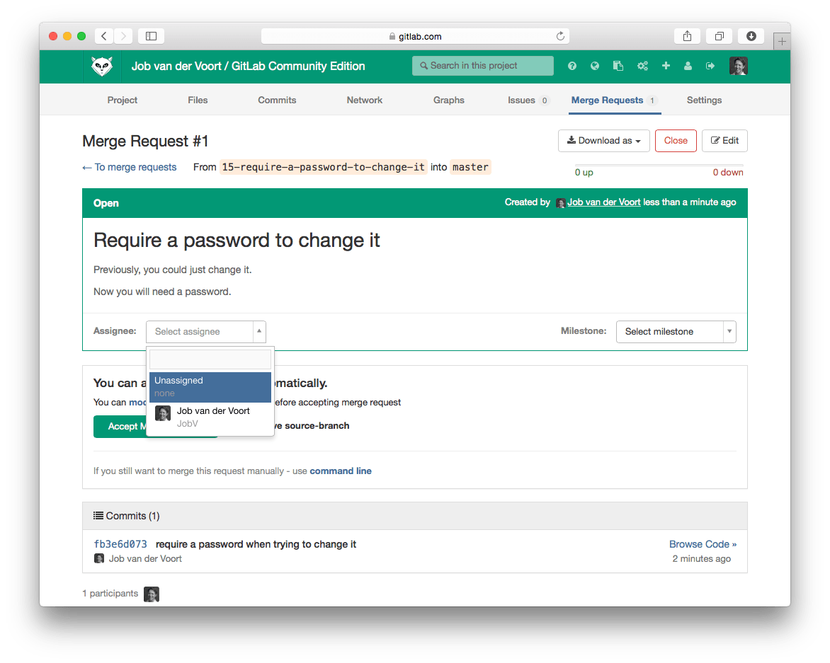 Code Review Process In Gitlab