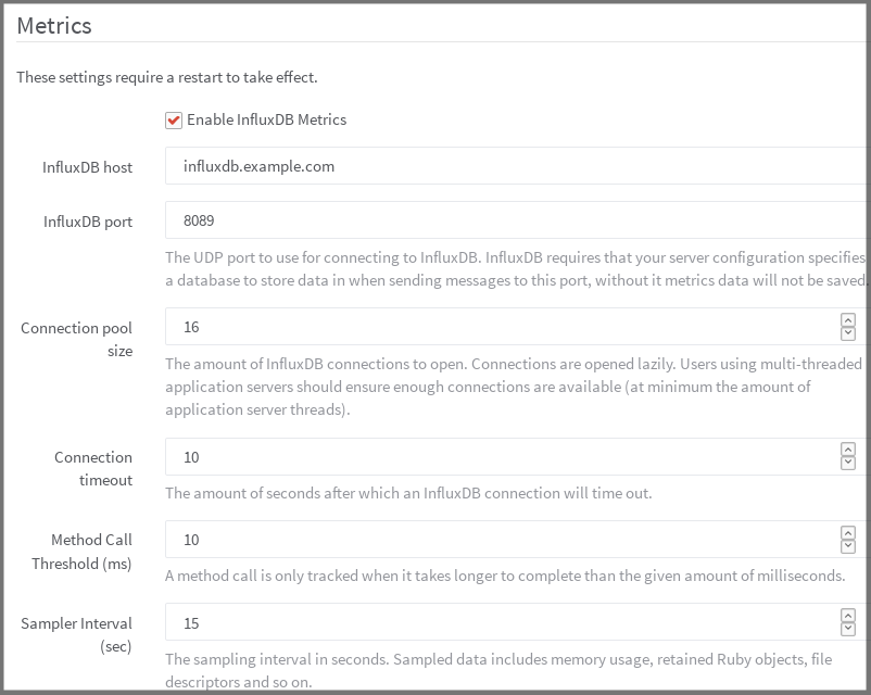 GitSwarm Performance Monitoring Admin Settings