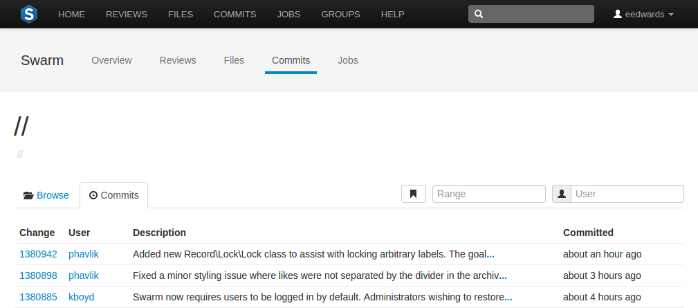 The project's commits.