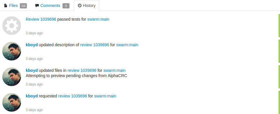 A Review's History