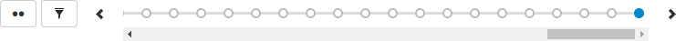 A Review Timeline slider with scrollbar
