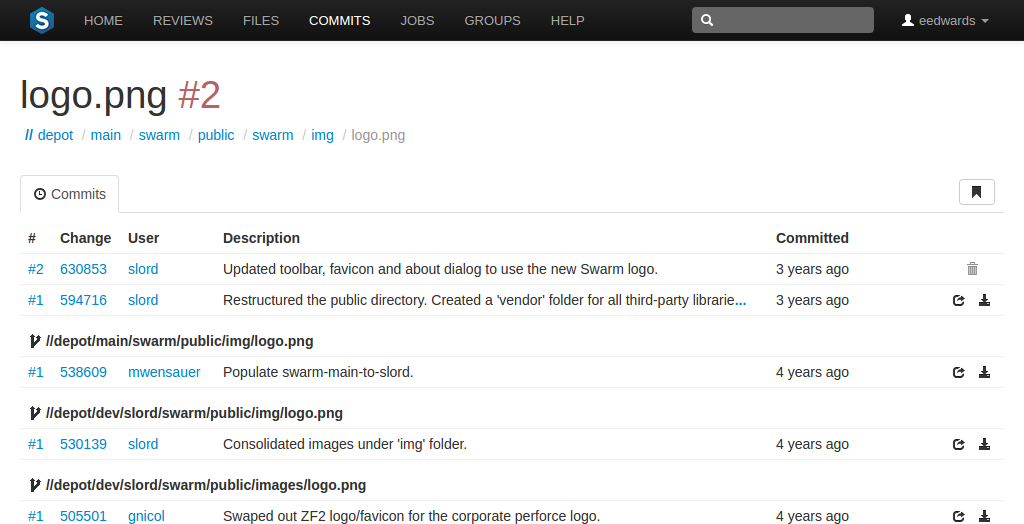 The Commits page for a file