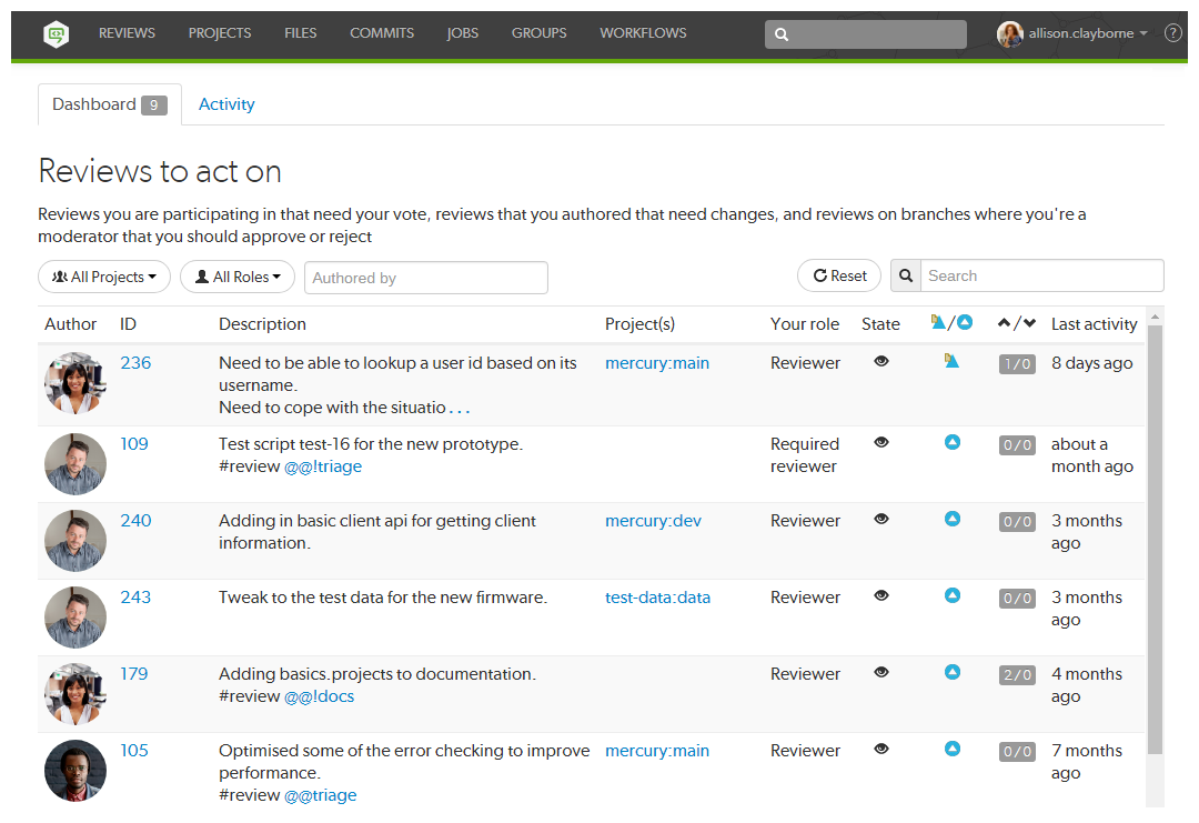 User Dashboard image