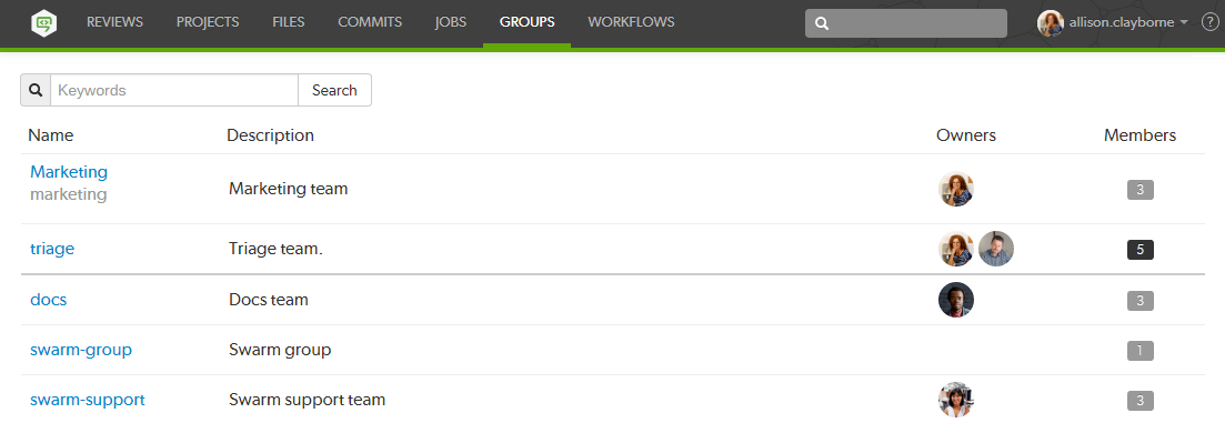 The Groups list page Groups list page image