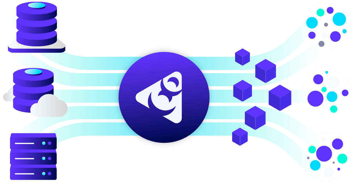 An illustration of how the Delphix Platform works as a left to right process