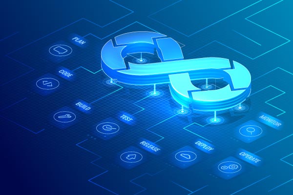 DORA Metrics for DevOps: Connecting Software Team Results to Business Goals