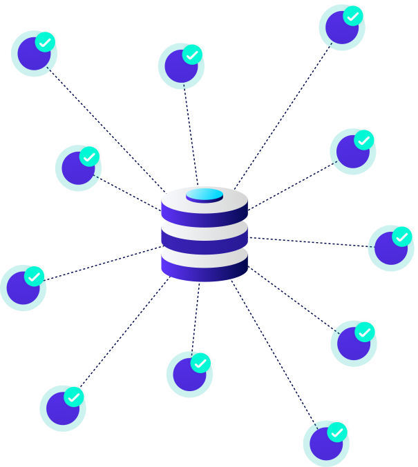 Cache, Helix IPLM.