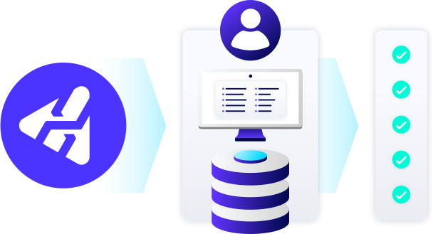 P4 Cloud, formerly Helix Core Cloud, configured settings.