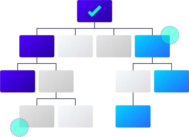 Bill of materials illustration.