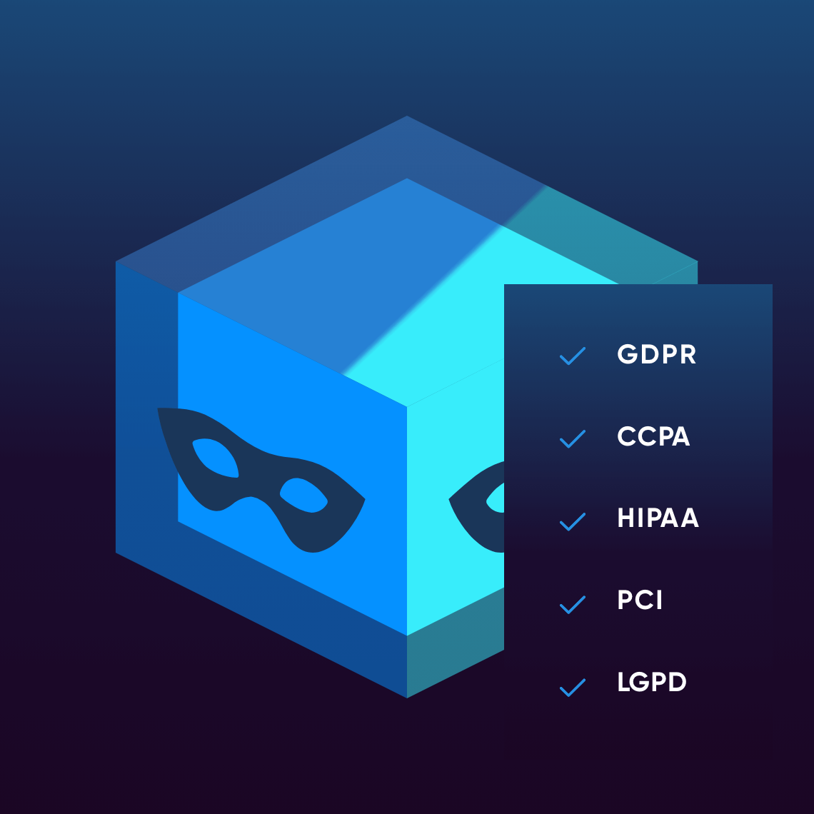 Image of 3D bo with check marks beside the following acronyms: GDPR, CCPA, HIPAA, PCI, and LGPD