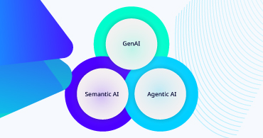 Semantic AI vs. Agentic AI vs. Generative AI in App Testing: Everything You Need to Know