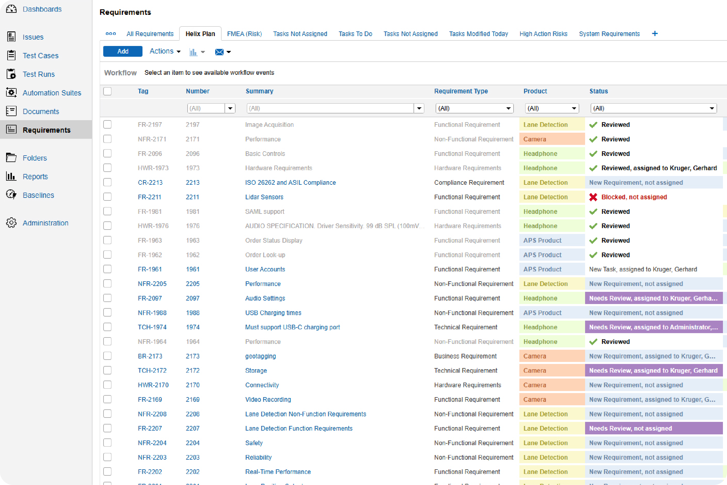 requirements management
