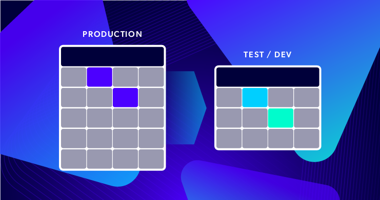 Is Database Subsetting Enough? How to Avoid Test Data Risks and Slowdowns