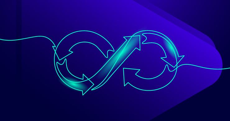 <span>Best Practices Checklist for Static Analysis in CI/CD</span>
