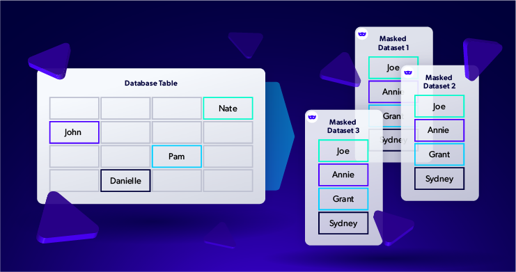 Why Deterministic Masking Is the Key to Secure, Integrated Test Data