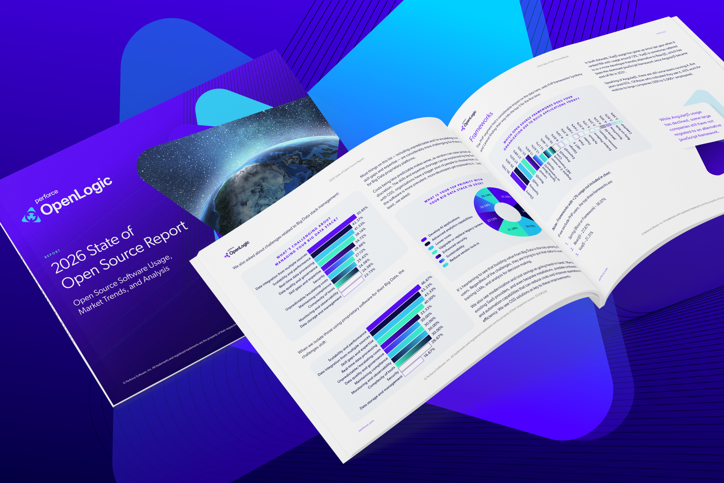 Perforce 2026 State of Open Source Report Highlights Shift Toward Digital Autonomy in the EU | Perforce Software