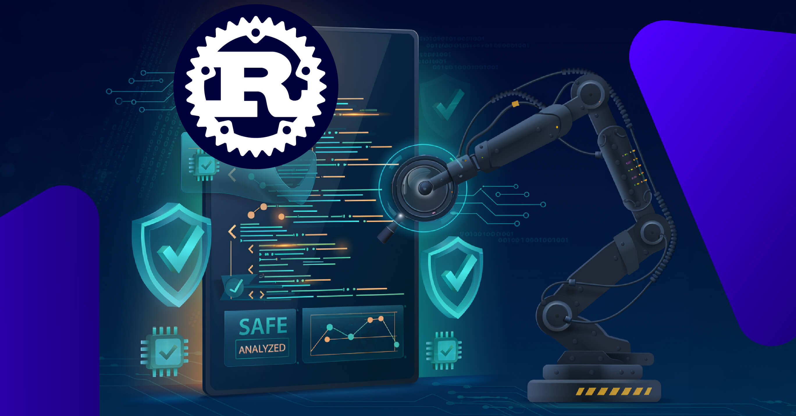 Rust Language Support in Perforce Static Analysis Accelerates Secure ...
