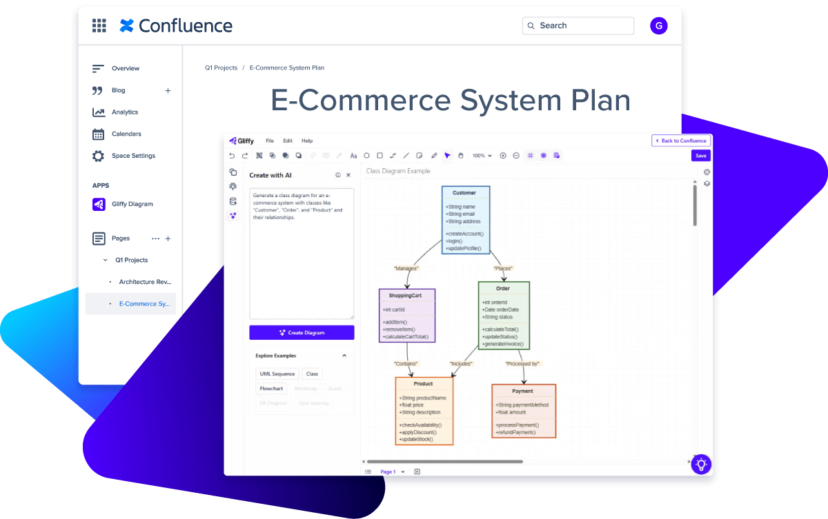 Gliffy Screenshot of E-Commerce System Plan in Confluence document.