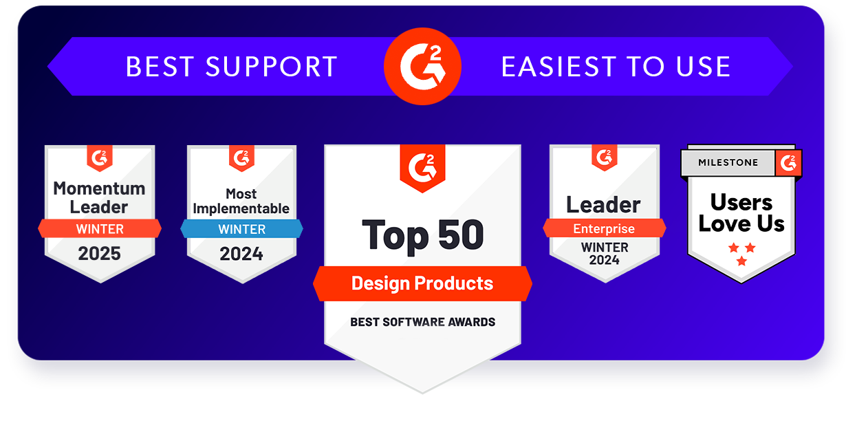 Six award badges with titles: "Most Recommended," "Top 50 Design Products," "Best Support," "Easiest to Use," "Leader," and "Users Love Us."