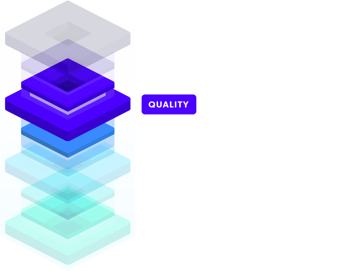 DevOps Tech Stack with Quality section highlighted