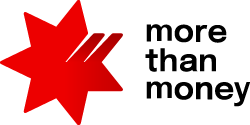 Ford Logo