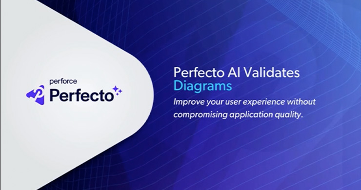 Validate Complex Diagrams