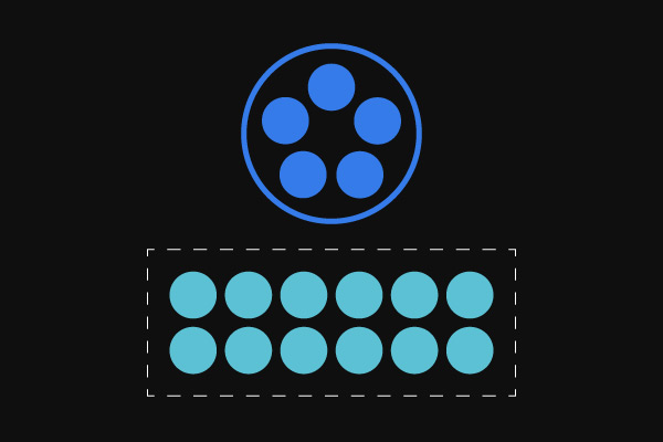 What You Need to Know: Causal Clustering