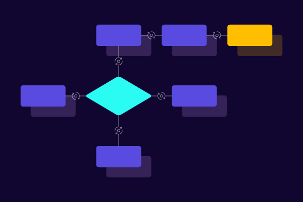 Automating the Integration Workflow with IP Centric Design