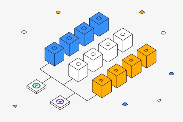 Resource Planning with Regulated Requirements using P4 Plan and Perforce ALM