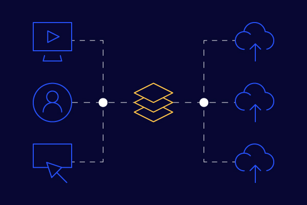 What Is an API Gateway?