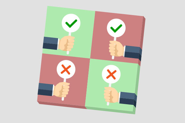 What Is A False Positive? How to Identify False Positives and False Negatives