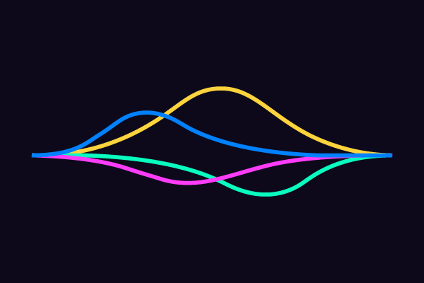 What Is Multithreading: A Guide to Multithreaded Applications