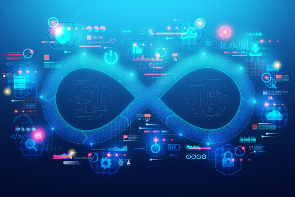 How to Automate Your CI/CD in Testing
