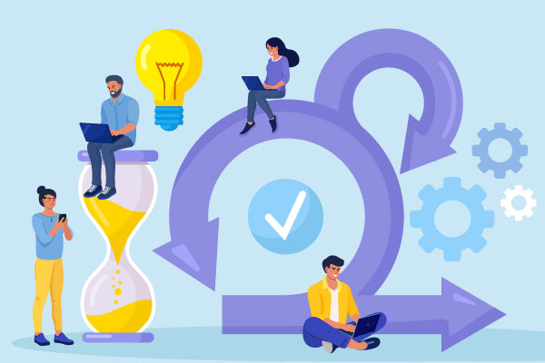 How to Develop an Agile Testing Strategy