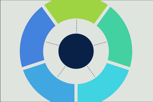 Single Source of Truth — 5 SSOT Examples You Need