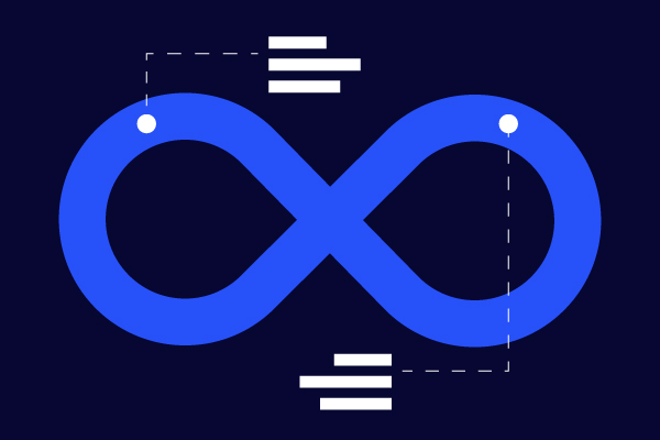 What Is the DevOps Lifecycle?