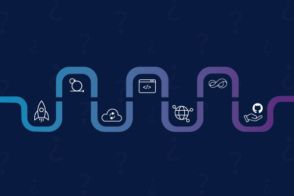 What Is Team Foundation Server?