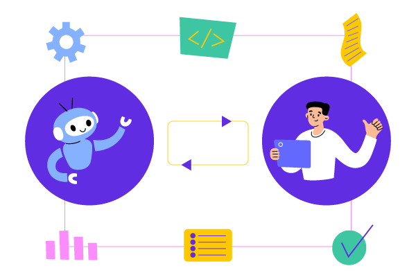 The AI Testing Evolution: The Future of QA Professionals & Prompt Engineering With AI 