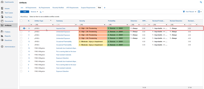 XML requirements imported into Perforce ALM.