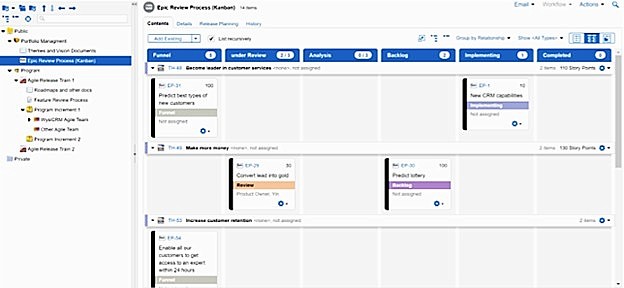 Example of an Agile PRD