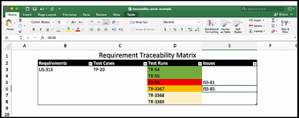 Example of a requirements traceability matrix created in excel.