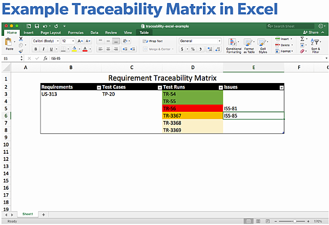 Capture of a traceability matrix created in Excel.