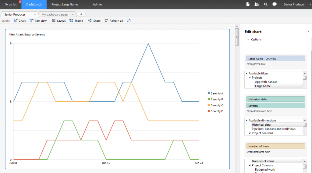 Evaluate Quality Using Historical Data