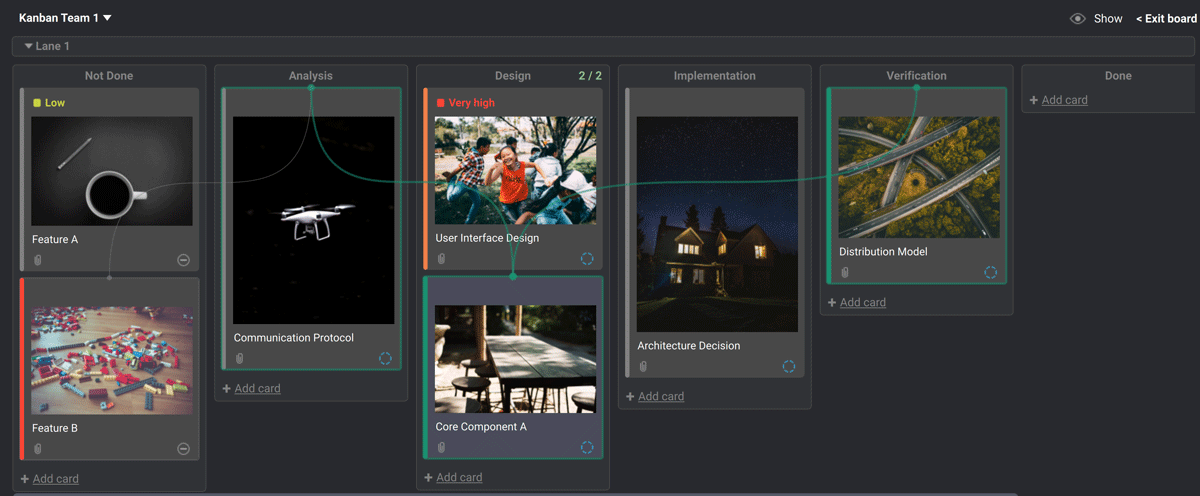 A common Kanban board (shown here in P4 Plan)