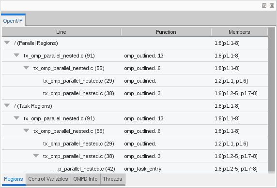 openmp-regions-tab.jpg