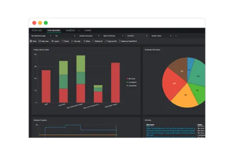 Dashboard screenshot, Perforce Helix Plan.