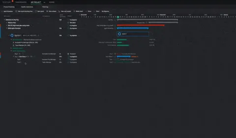 Visualize Sprint Backlog