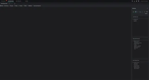 Template Dashboards