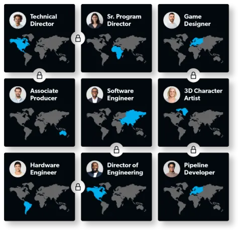Transform your development, colaborate globally.